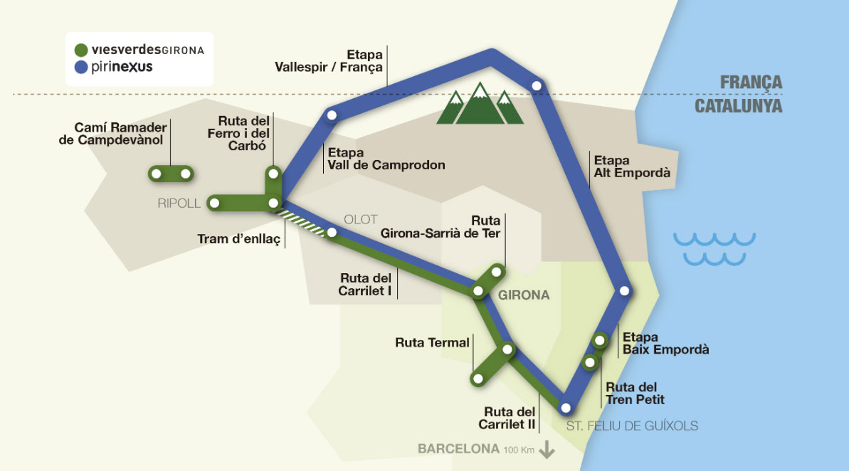 202002 VIES VERDES TOTA LA XARXA