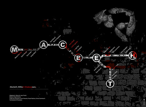 201510-CARTELL-MACBETH